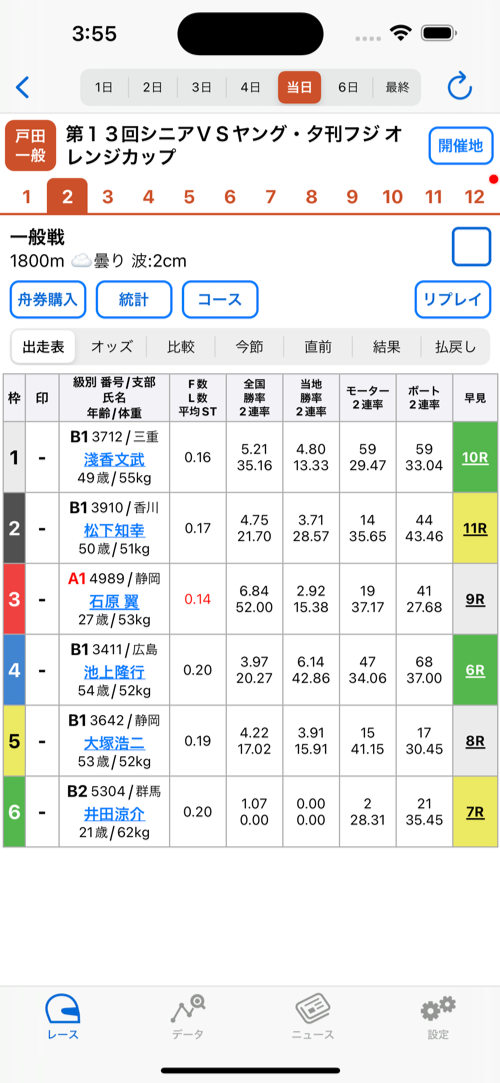 レース情報